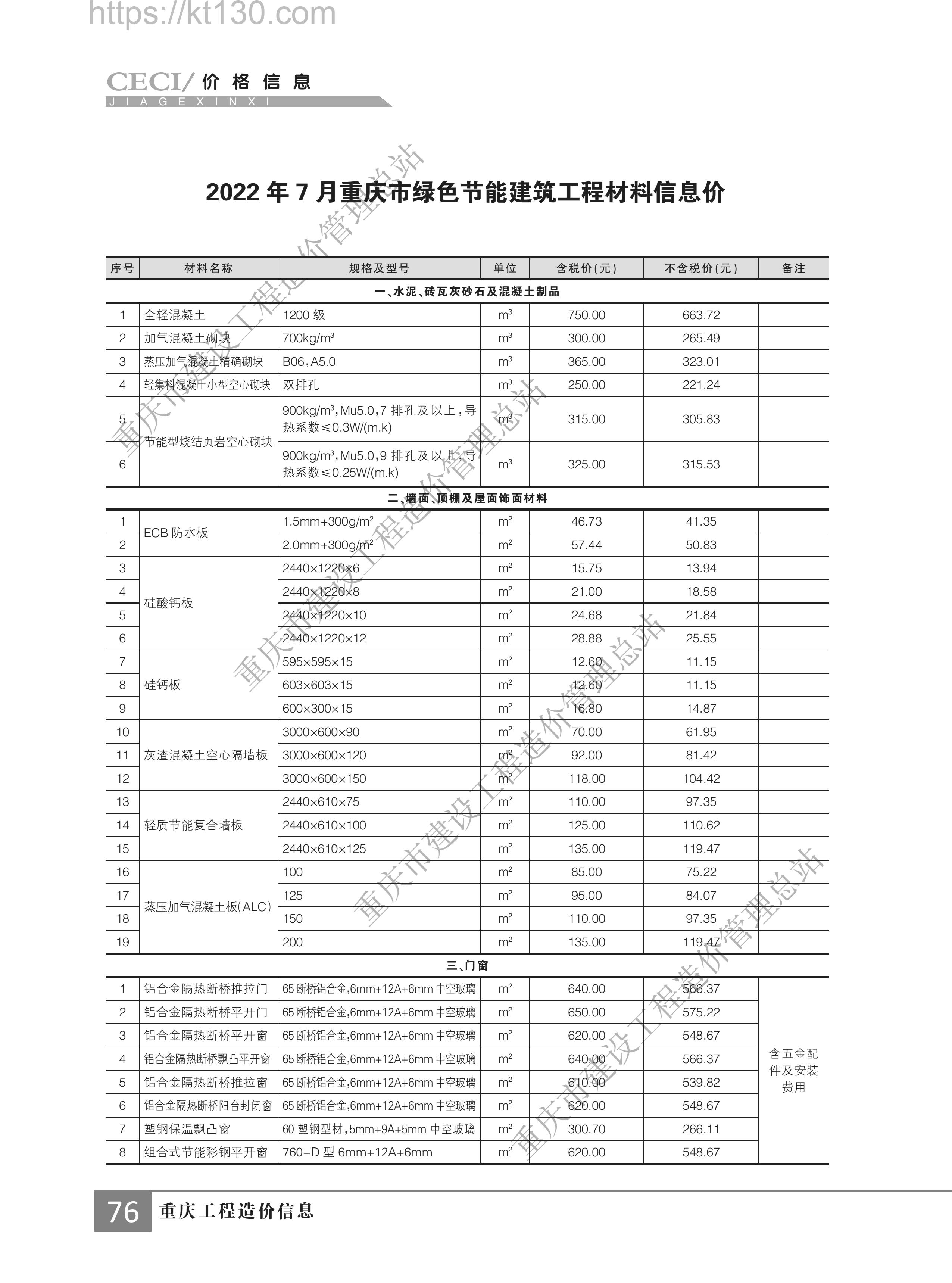 重庆市2022年第八期建筑材料价_绿色节能建筑材料